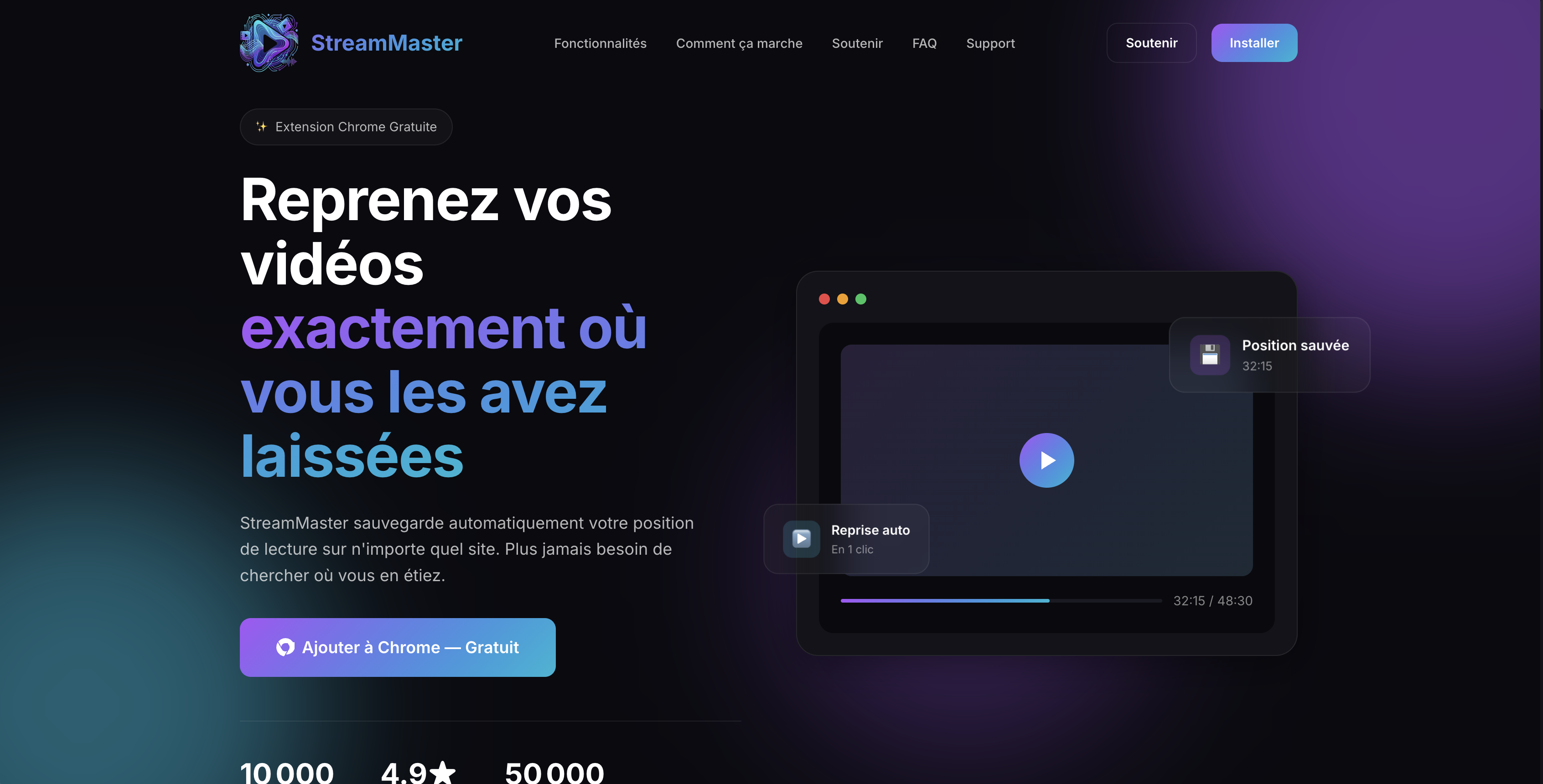 Aperçu Stream Master